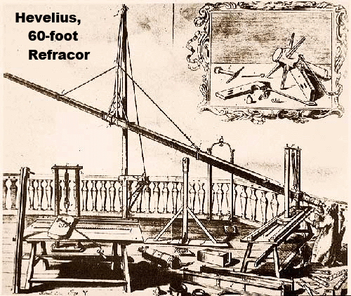 Refractor Telescope (American Institute of Physics)